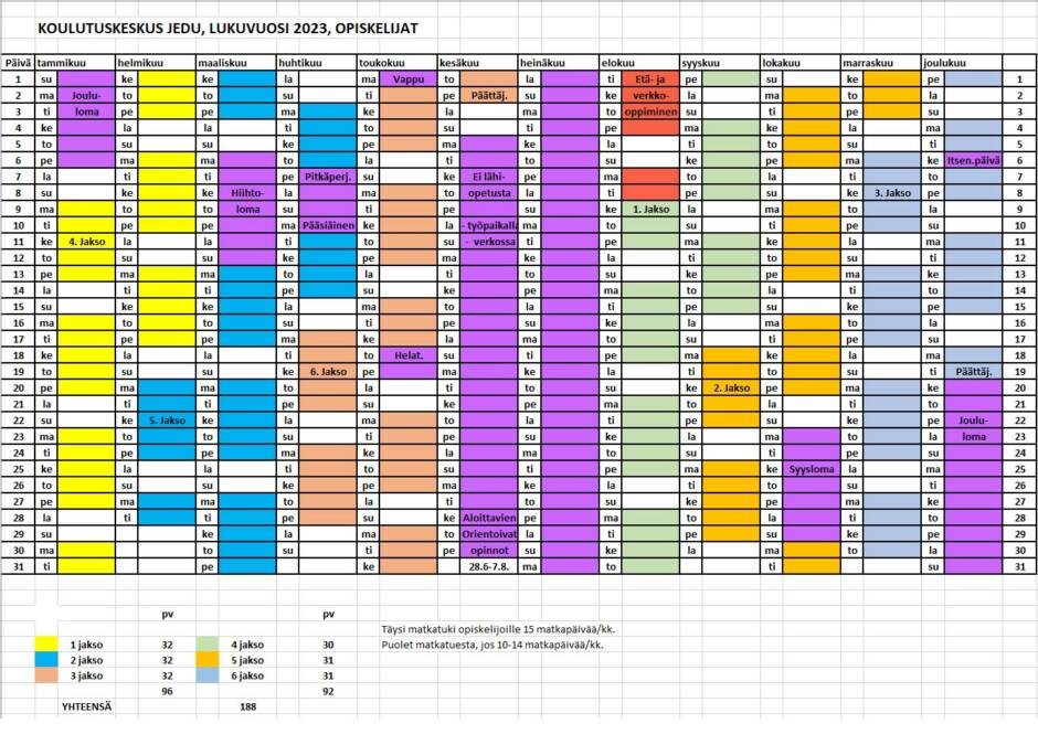 Excel-taulukko opiskelijoiden työpäivistä vuonna 2023.